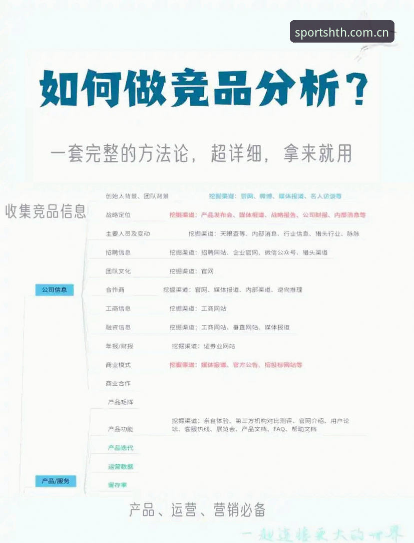 华体会体育数据官网 华体会体育数据官网使用指南:从赛事分析到竞品对比的完整教程
