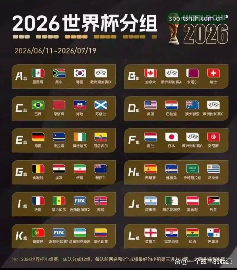 U17世界杯抽签结果深度解析：中国足球小将出线攻略与观赛指南