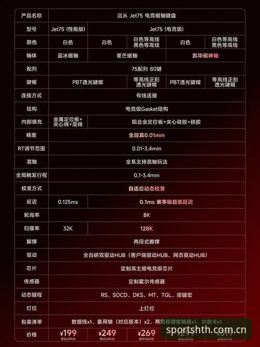 揭秘华体会官网怎么进评测：新手必看的完整操作指南与真实体验